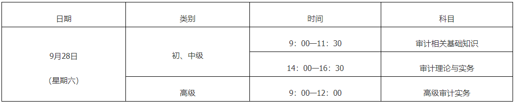 赤峰2024年審計師考試時間及考試科目