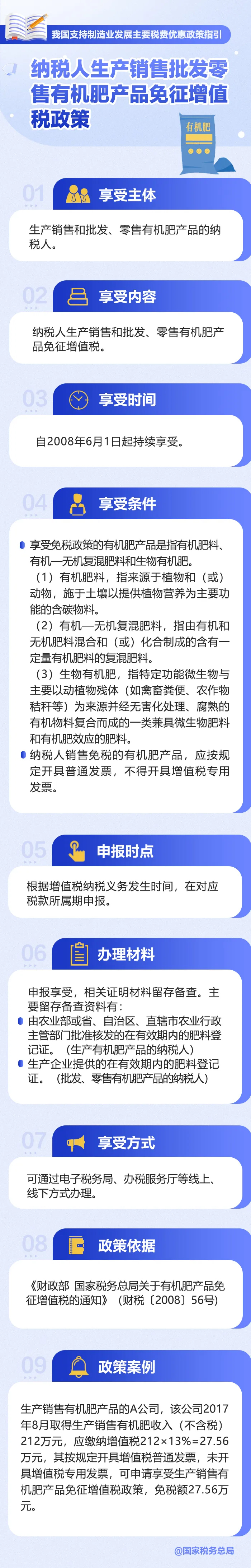 納稅人生產銷售批發(fā)零售有機肥產品如何享受免征增值稅政策