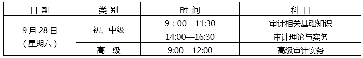 寧夏2024年審計師考試時間安排