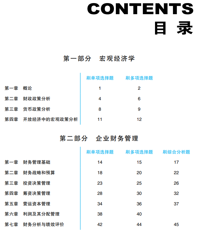 2024年審計(jì)師《審計(jì)相關(guān)基礎(chǔ)知識(shí)》目錄