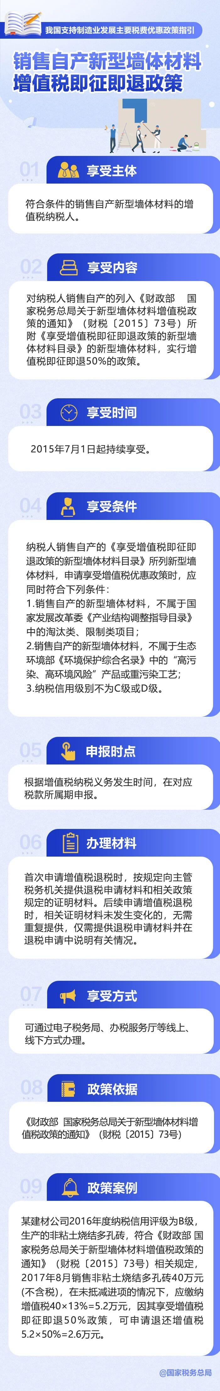 銷售自產(chǎn)新型墻體材料增值稅即征即退政策