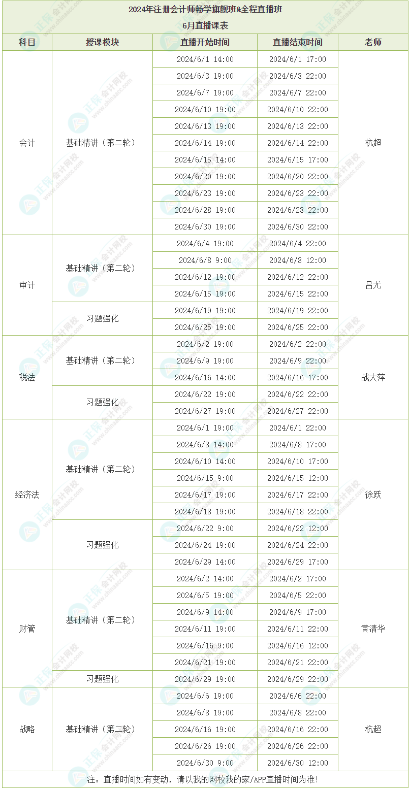 2024年注冊(cè)會(huì)計(jì)師暢學(xué)旗艦班&全程直播班