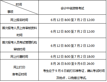 北京2024年中級(jí)會(huì)計(jì)職稱(chēng)考試報(bào)名須知