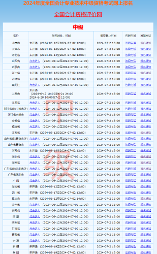 2024年中級(jí)會(huì)計(jì)職稱報(bào)名入口已開通 馬上報(bào)名>