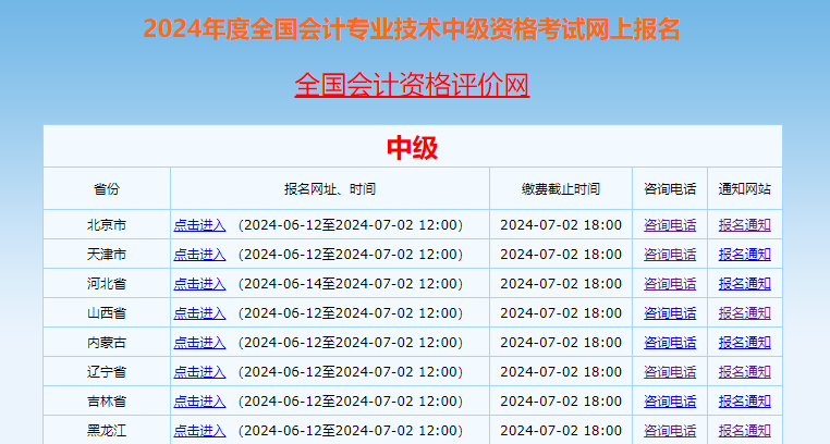 2024中級(jí)會(huì)計(jì)報(bào)名進(jìn)行中 第一次報(bào)考如何選擇科目？