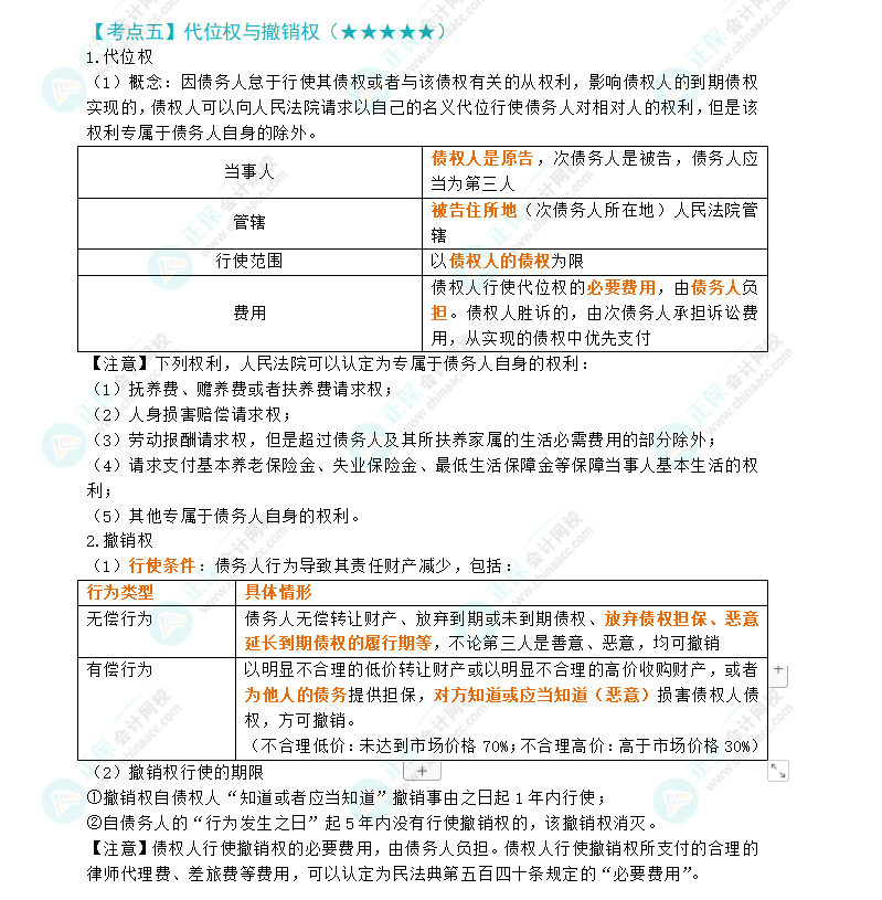 2024年注會(huì)經(jīng)濟(jì)法第4章高頻考點(diǎn)5：代位權(quán)與撤銷權(quán)