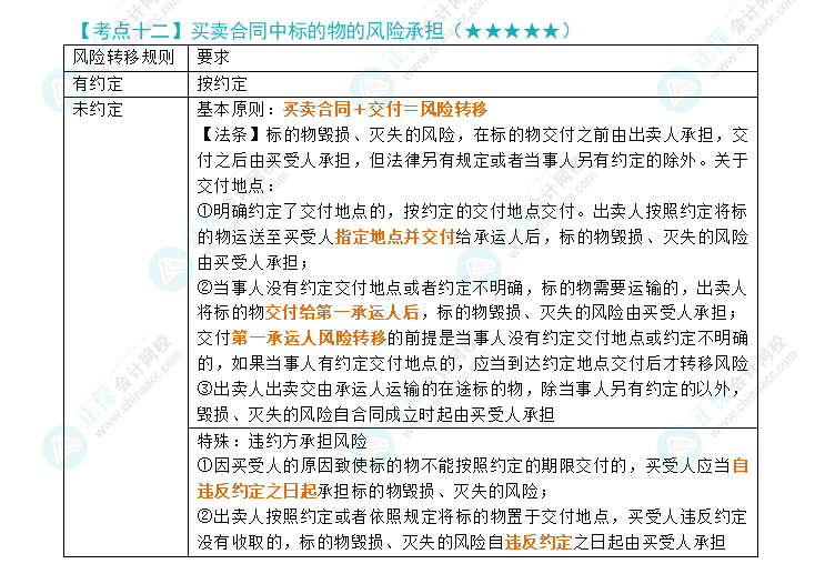 2024年注會《經(jīng)濟(jì)法》第4章高頻考點12:買賣合同中標(biāo)的物的風(fēng)險承擔(dān)