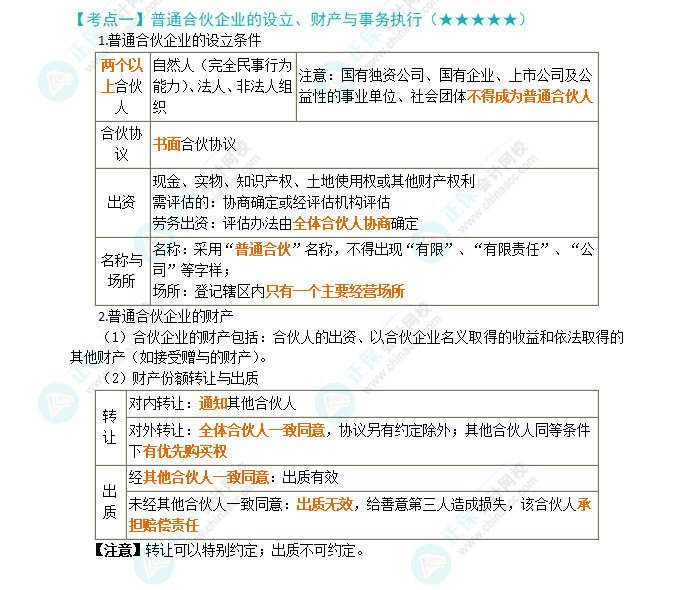 2024年注會《經(jīng)濟(jì)法》第5章高頻考點(diǎn)1：普通合伙企業(yè)的設(shè)立、財產(chǎn)與事務(wù)執(zhí)行