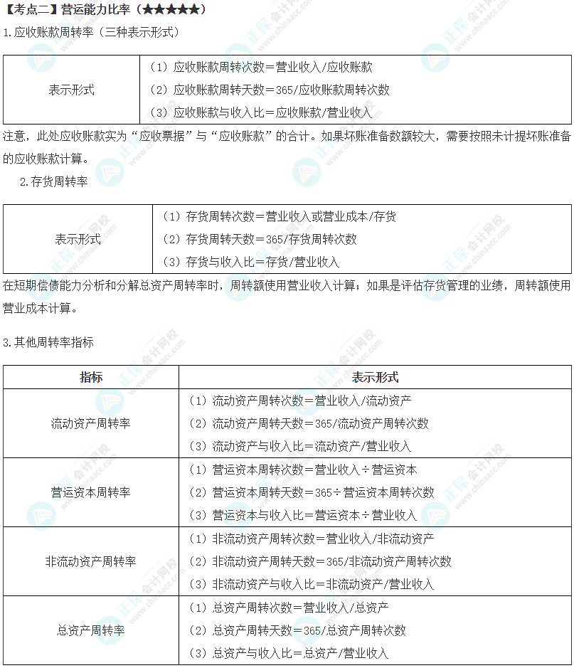 2024年注會《財務(wù)成本管理》第2章高頻考點2