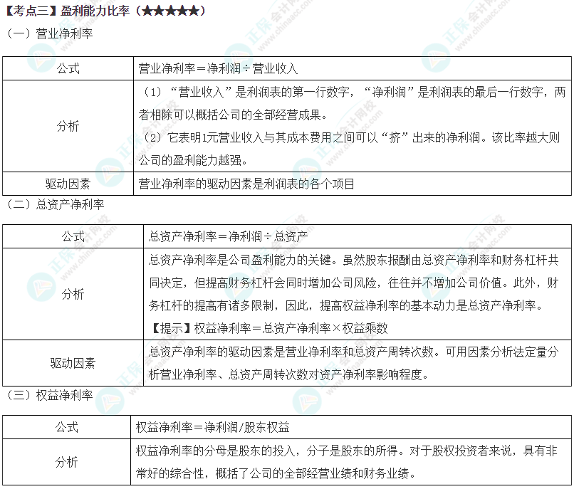 2024年注會《財務(wù)成本管理》第2章高頻考點3