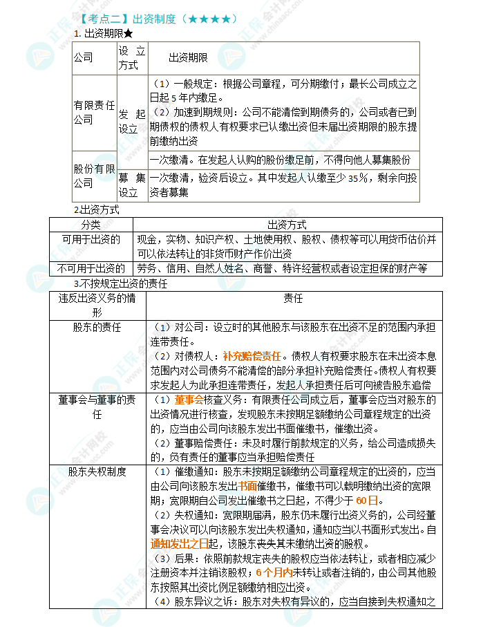 2024年注會第6章高頻考點(diǎn)2：出資制度