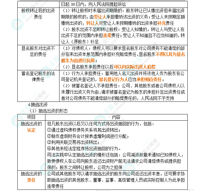 2024年注會第6章高頻考點(diǎn)2：出資制度