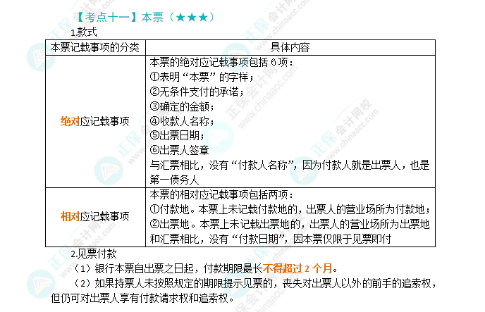 2024年注會《經(jīng)濟法》第9章高頻考點11：本票