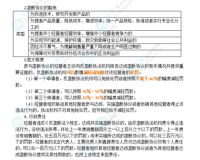 2024年注會《經(jīng)濟(jì)法》第11章高頻考點4：壟斷協(xié)議