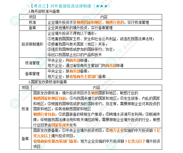 2024年注會(huì)《經(jīng)濟(jì)法》第12章高頻考點(diǎn)3:對(duì)外直接投資法律制度