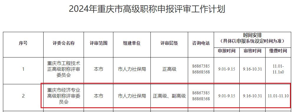 重慶高級經濟師職稱申報時間