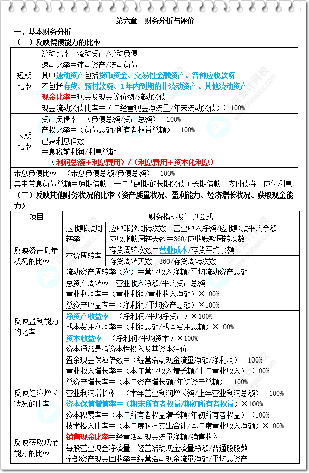 《財(cái)務(wù)與會(huì)計(jì)》三色筆記-第6章 財(cái)務(wù)分析與評(píng)價(jià)