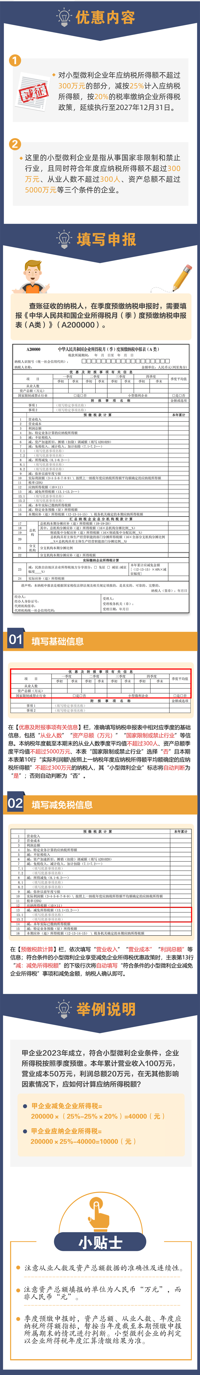 小型微利企業(yè)如何申報享受企業(yè)所得稅優(yōu)惠