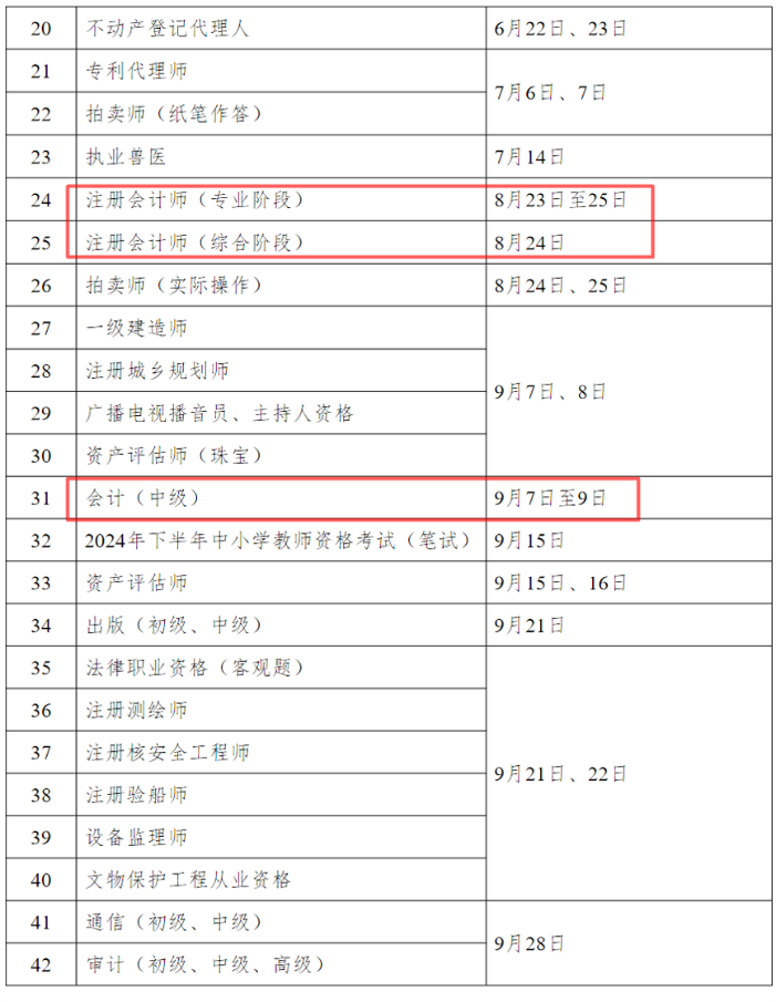 會(huì)計(jì)人必看：2024下半年考證時(shí)間表