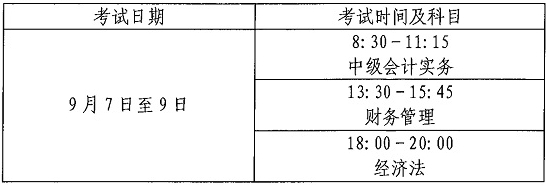 山西省2024年中級(jí)會(huì)計(jì)師什么時(shí)間考試？