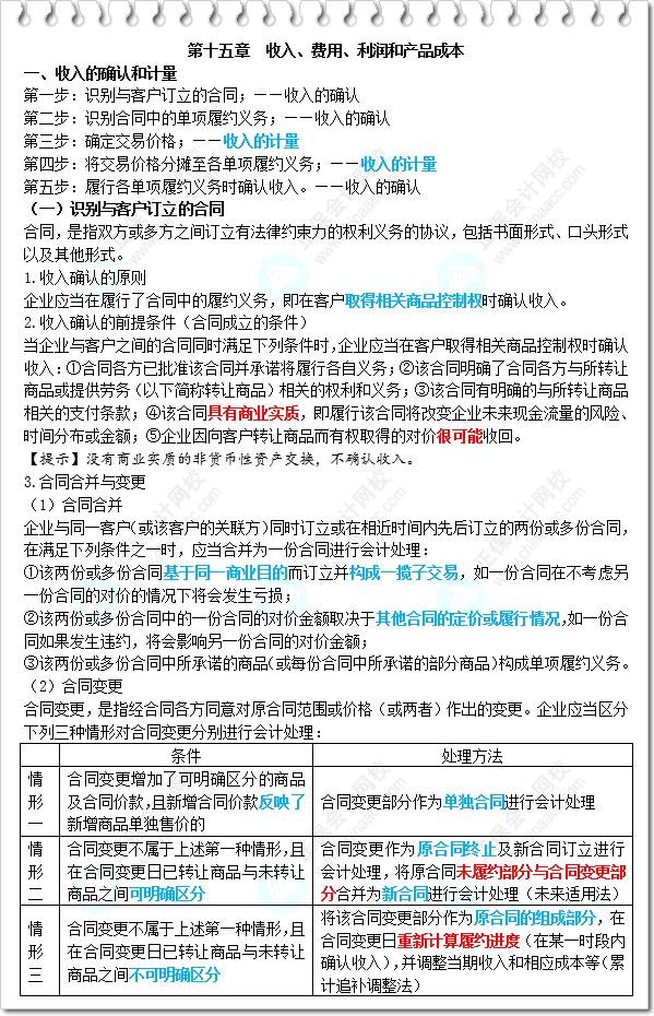 《財務(wù)與會計》三色筆記-第15章 收入、費用、利潤和產(chǎn)品成本