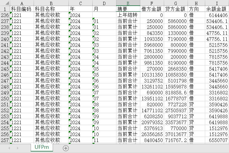 什么是總賬？