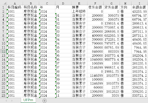 總賬是什么？