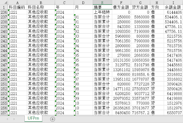 總賬是什么？