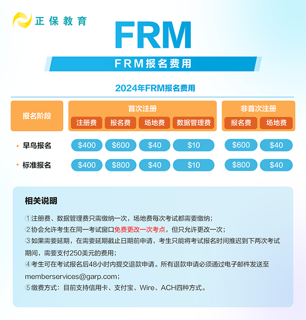 FRM報名費(fèi)用