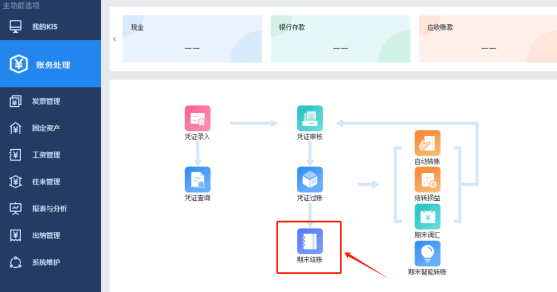 如何進(jìn)行結(jié)賬？