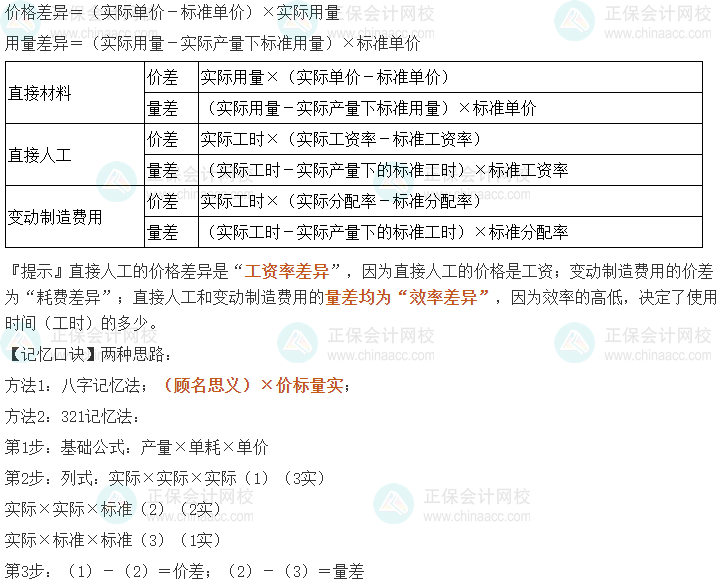 中級會計(jì)《財(cái)務(wù)管理》考前速記-變動(dòng)成本差異的分析