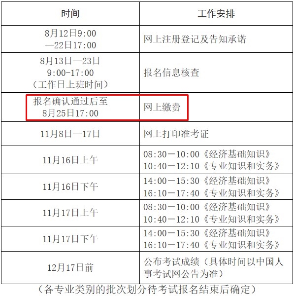 江西初中級經(jīng)濟師繳費時間