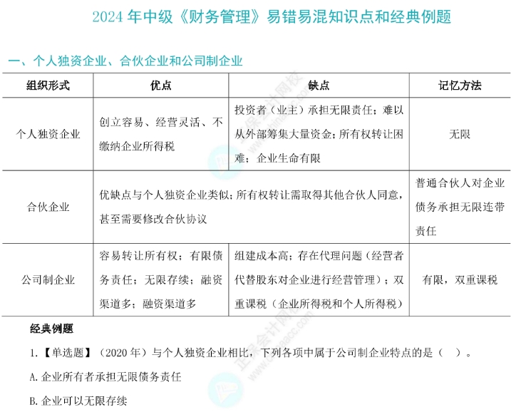 【考前必看】2024中級會計(jì)職稱三十個易錯易混知識點(diǎn)