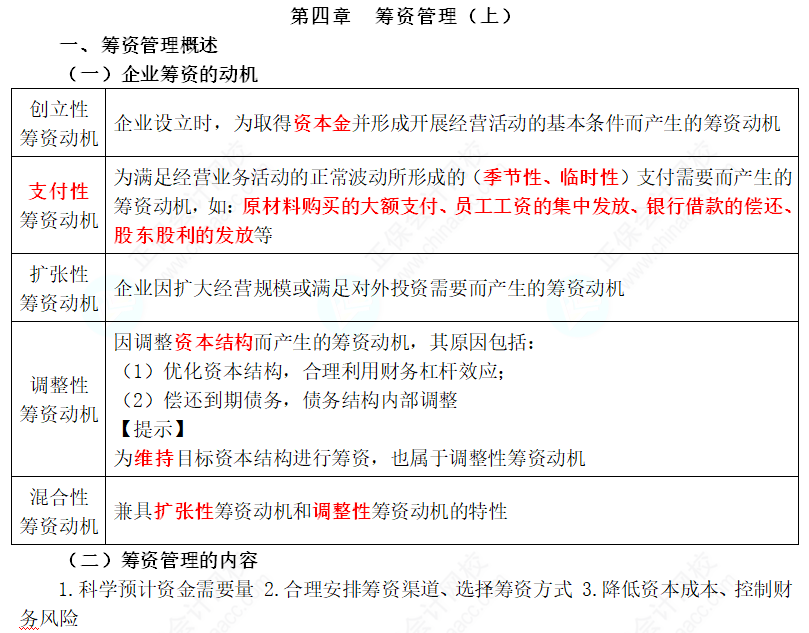 2024年中級(jí)會(huì)計(jì)職稱《財(cái)務(wù)管理》三色筆記第四章：籌資管理（上）