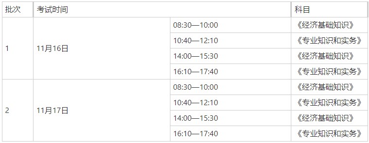 初中級經(jīng)濟師考試時間