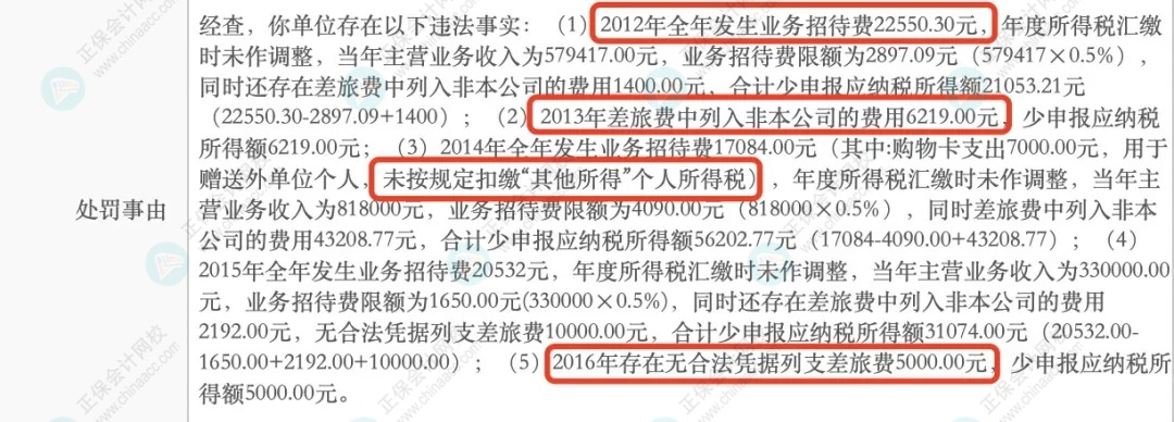 業(yè)務招待費被重點監(jiān)管？稅務局最新回復來了！