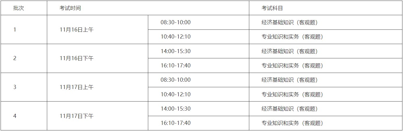 初中級經(jīng)濟師考試時間