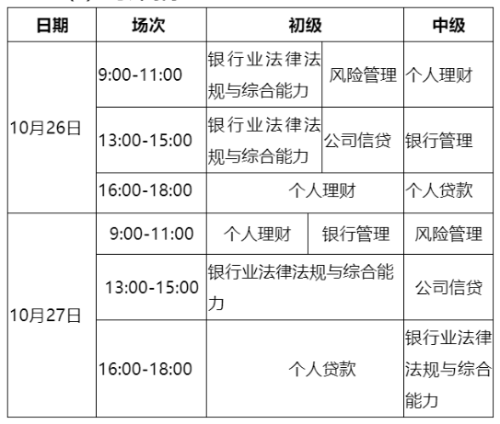 10月銀行從業(yè)資格考試時間具體安排！