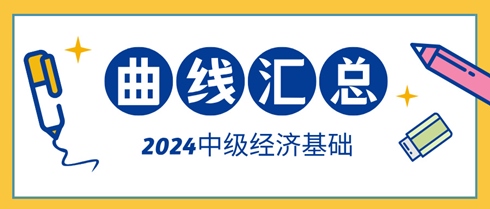 2024中級經(jīng)濟師《經(jīng)濟基礎知識》曲線匯總