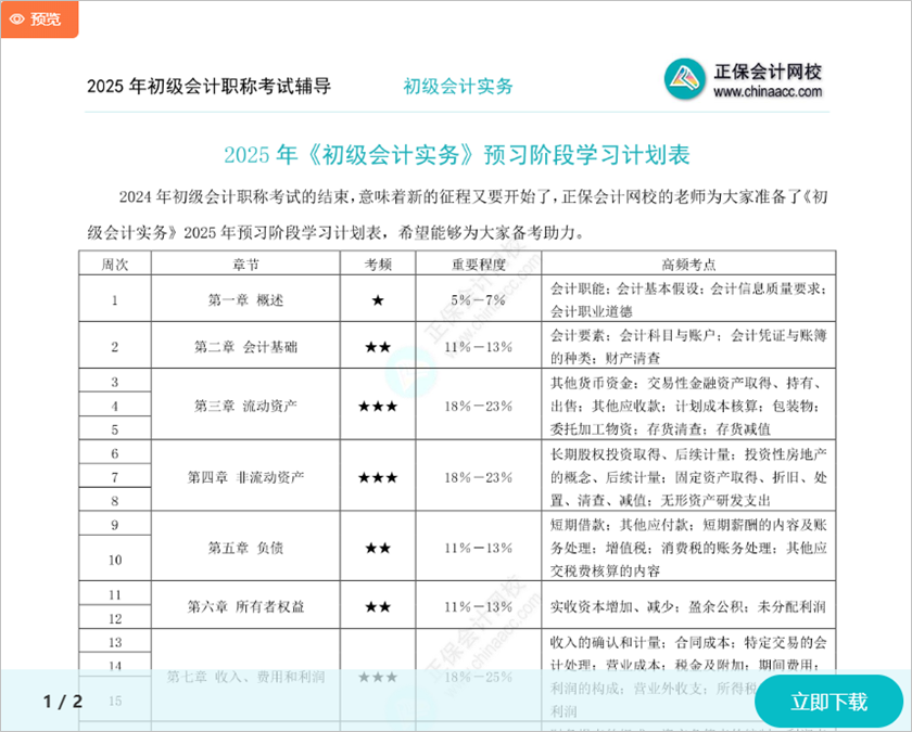 初級(jí)會(huì)計(jì)考試合格率高嗎？主要因素可能是...