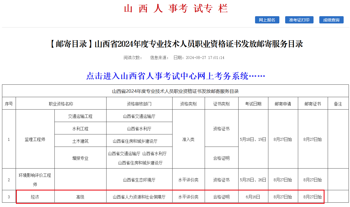 山西2024年高級經濟師合格證明郵寄