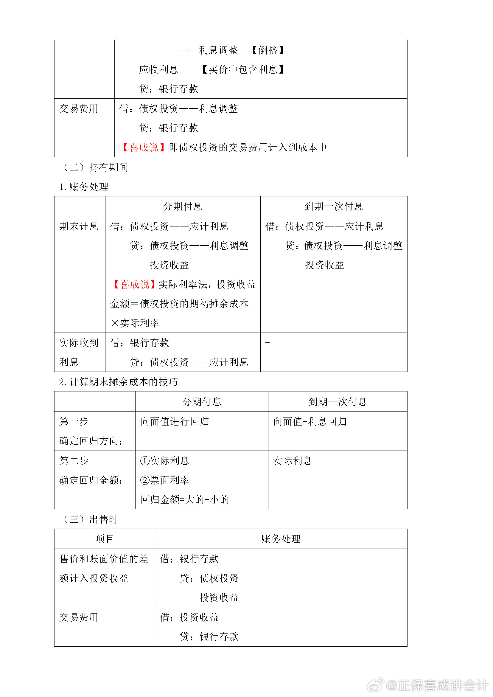 喜成2024年中級會計實務主觀題預測 這些考點再看一遍！