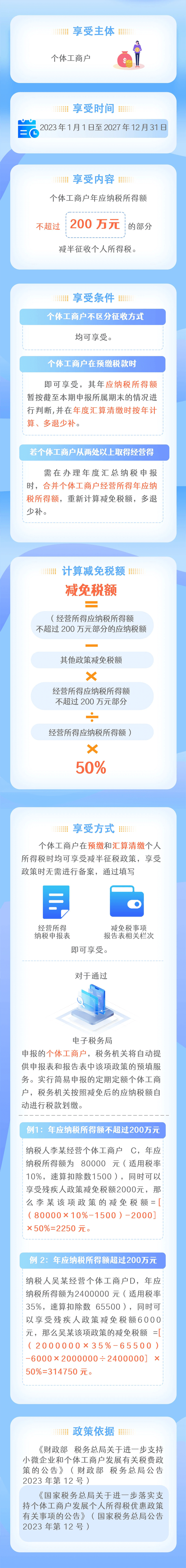 個(gè)體工商戶減半征收個(gè)稅啦！