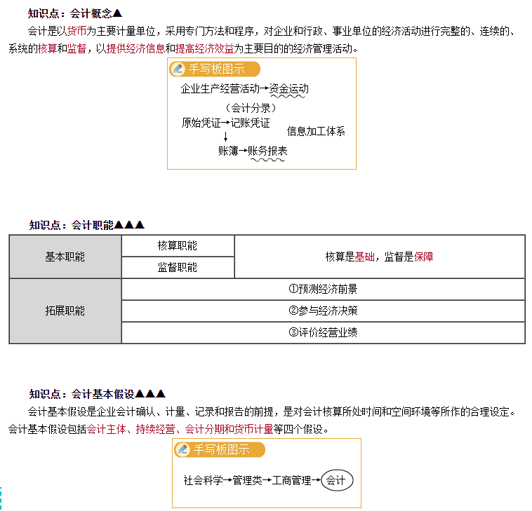 免費(fèi)試聽(tīng)：高志謙老師2025中級(jí)會(huì)計(jì)實(shí)務(wù)零基礎(chǔ)預(yù)習(xí)課程開(kāi)通！