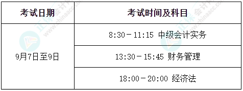 新手必看！一文知悉2025年中級會計考試關(guān)鍵信息