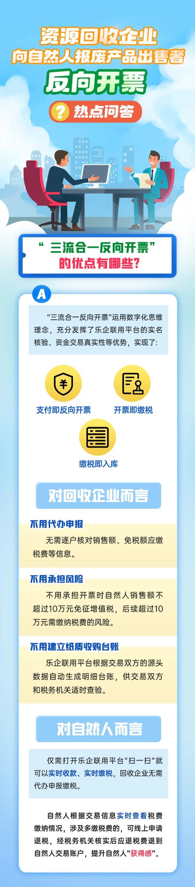 “三流合一反向開票”的優(yōu)點有哪些？