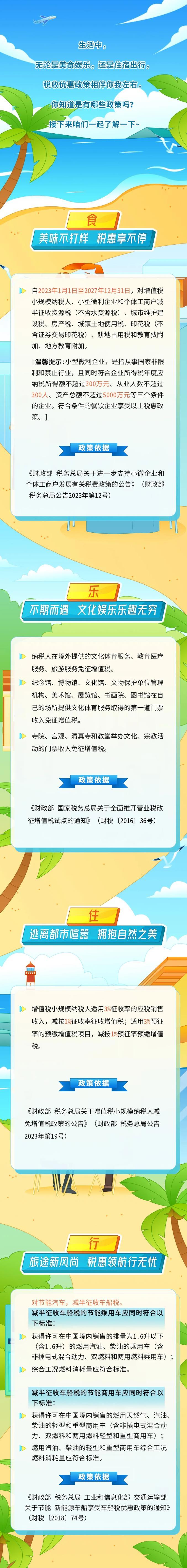 這些生活中的稅惠政策，你get了嗎？