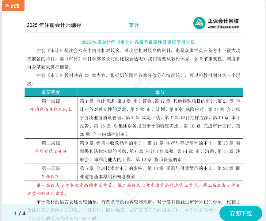 注會《審計》各章節(jié)重要性及建議學(xué)習(xí)時長