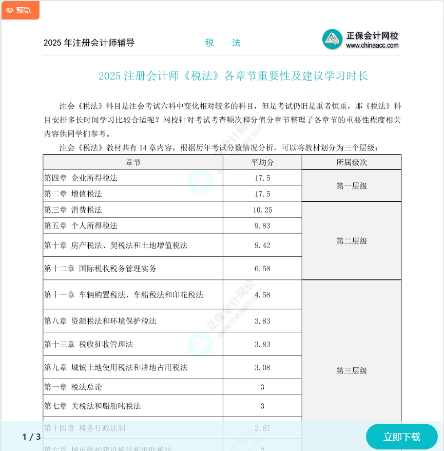 2025注會《稅法》各章節(jié)重要性及建議學(xué)習(xí)時(shí)長