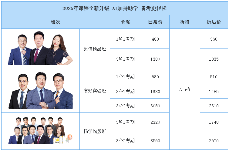 【查分季特惠】11◆11嗨學(xué) 中級好課低至7.5折 購暢學(xué)卡5年五證瘋狂學(xué)！